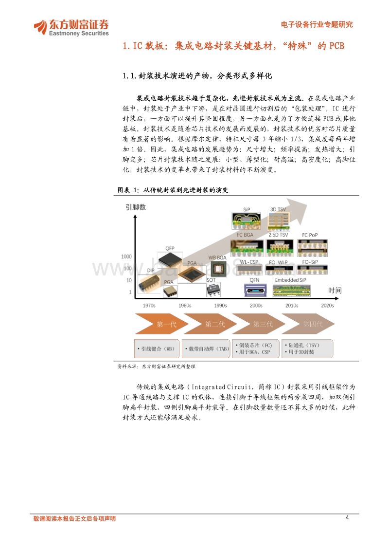 电子设备行业专题研究：IC载板市场景气度高，国产替代正当时.pdf_第4页