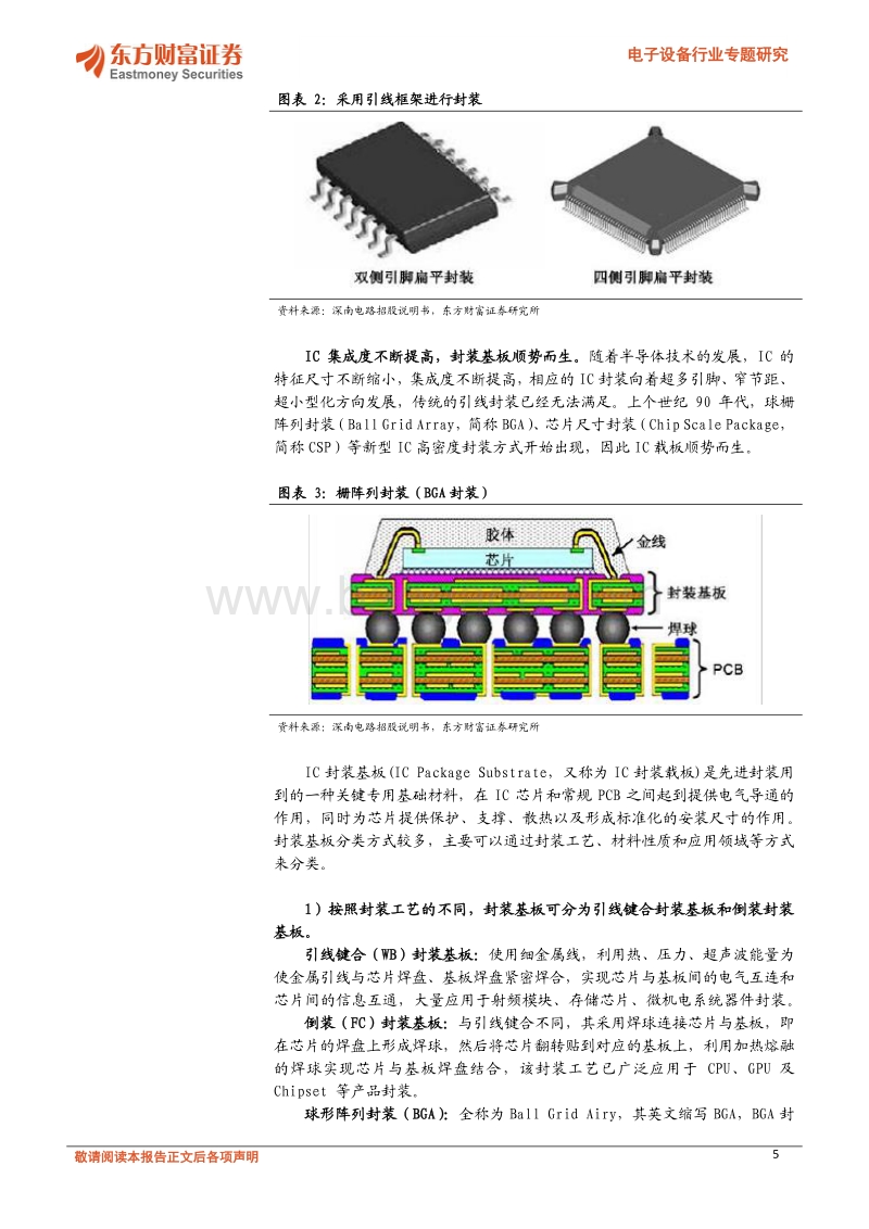 电子设备行业专题研究：IC载板市场景气度高，国产替代正当时.pdf_第5页