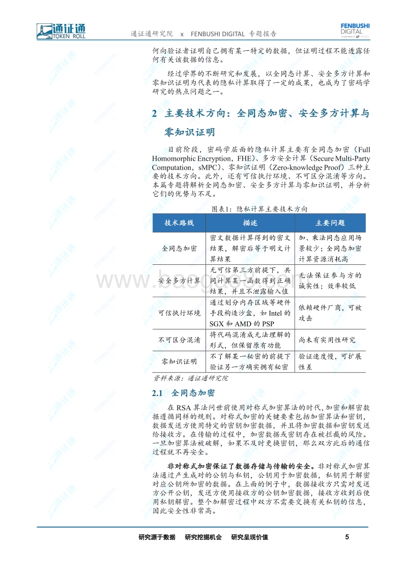 区块链技术引卷之八：隐私计算：动态的加密技术.pdf_第5页