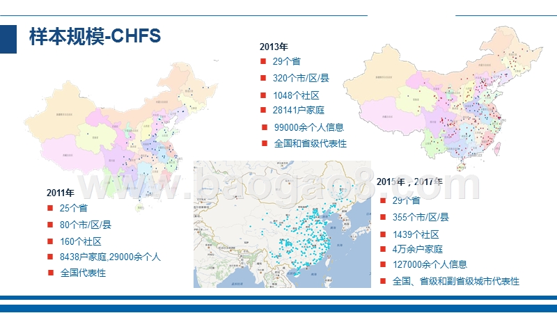 2019减税降负助力小微企业发展分析报告.pptx_第5页