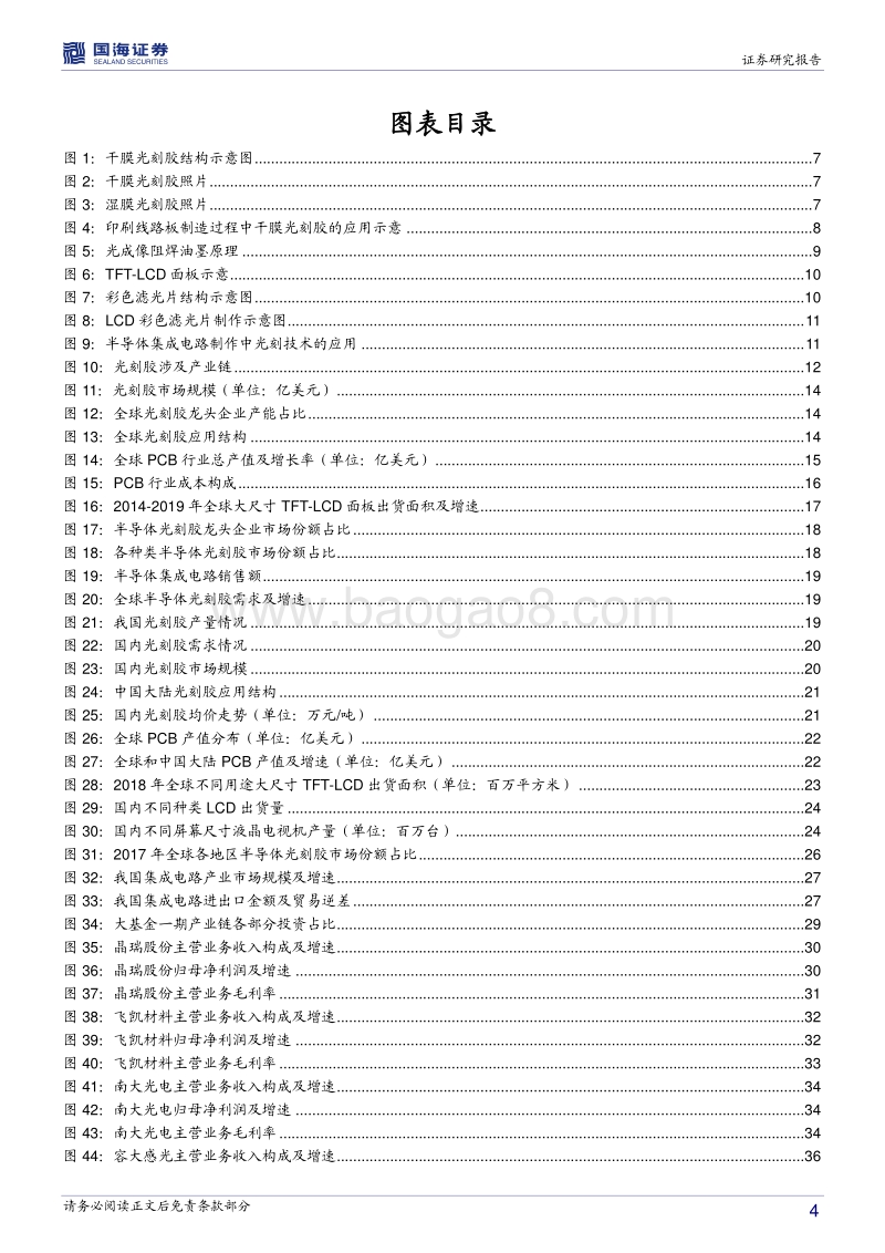 化工行业专题报告：中美贸易摩擦下，光刻胶国产化有望加速.pdf_第4页