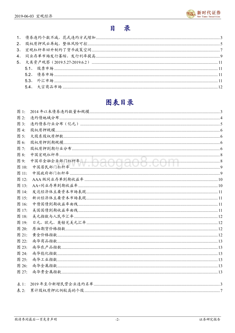 黑天鹅事件频发下存在哪些风险点.pdf_第2页