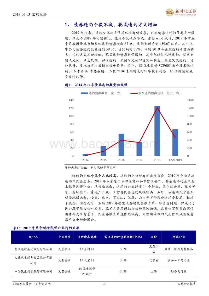 黑天鹅事件频发下存在哪些风险点.pdf_第3页