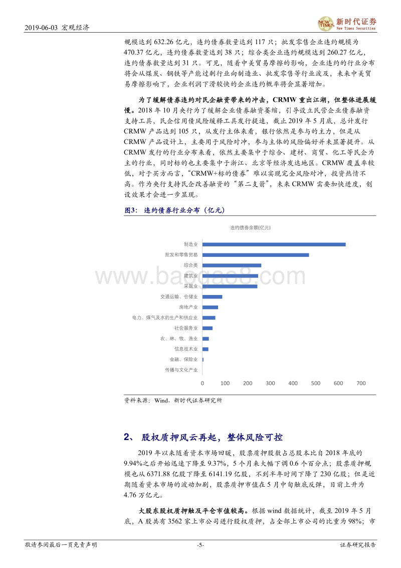 黑天鹅事件频发下存在哪些风险点.pdf_第5页