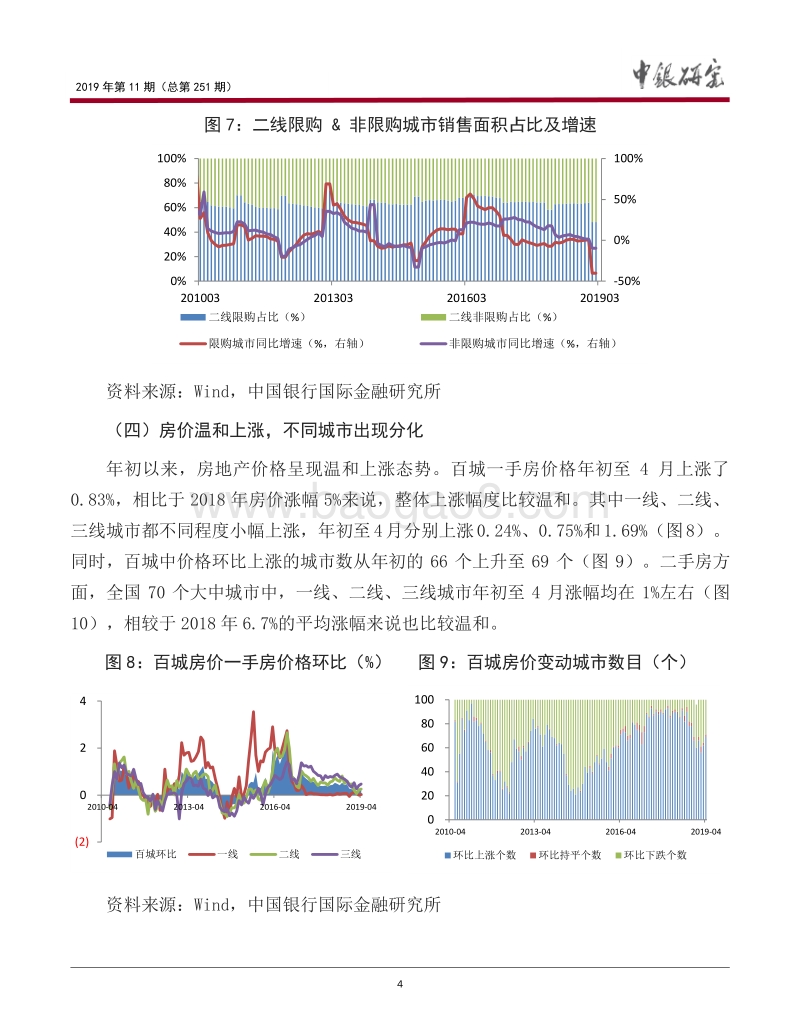 2019年上半年房地产市场形势分析和下半年展望.pdf_第5页