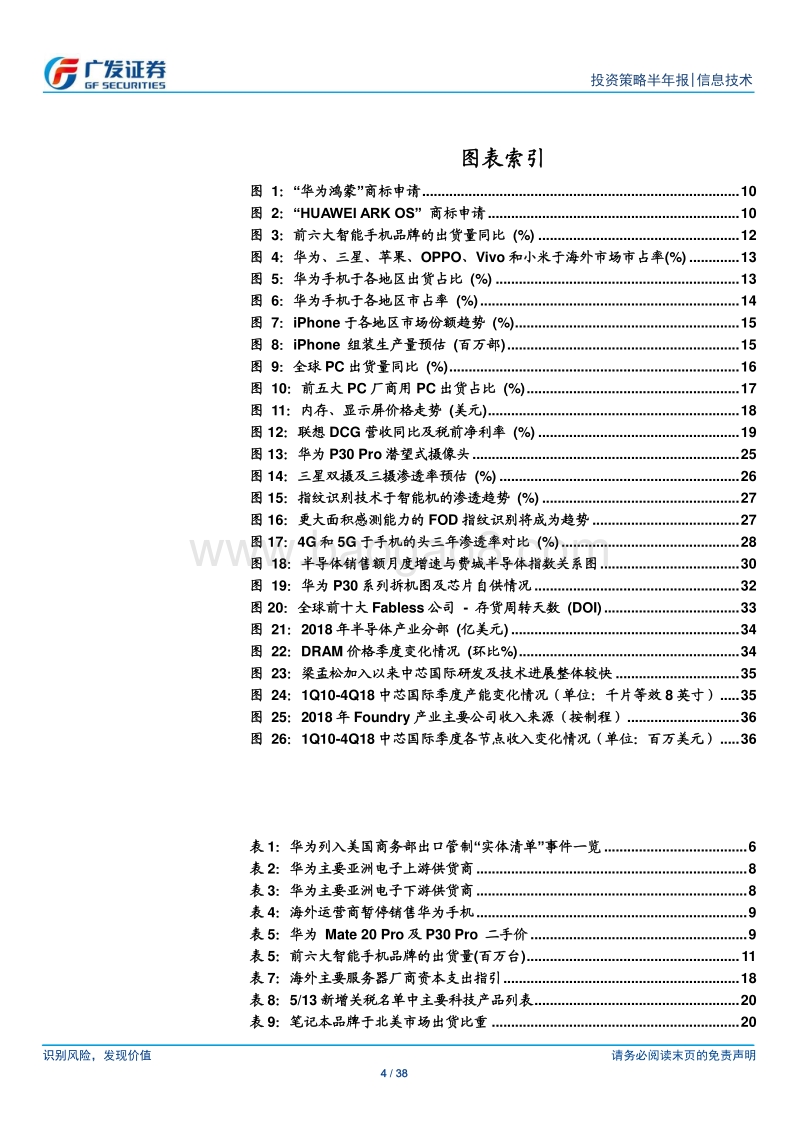 海外电子2019年中期投资策略：行业逆风，关注次行业题材.pdf_第4页