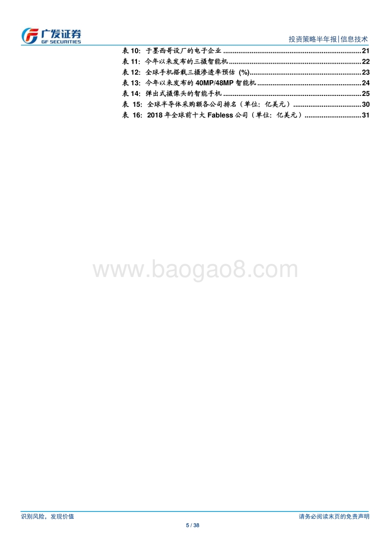 海外电子2019年中期投资策略：行业逆风，关注次行业题材.pdf_第5页