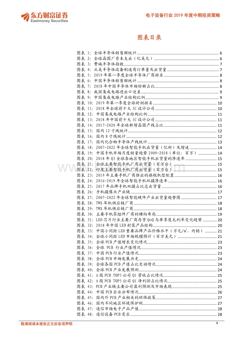 电子设备行业2019年度中期投资策略：关注半导体国产化进程加速及细分高速成长领域.pdf_第4页