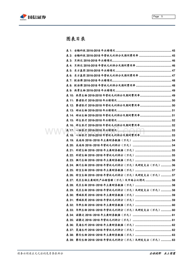 科创板公司基本情况手册：核心技术、公司概况与行业格局.pdf_第5页