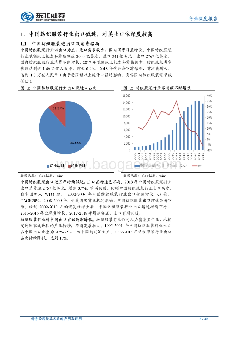贸易战对中美纺织服装行业的影响分析.pdf_第5页