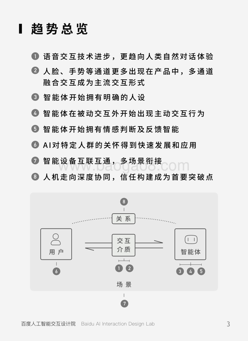 2019AI人机交互趋势研究.pdf_第3页