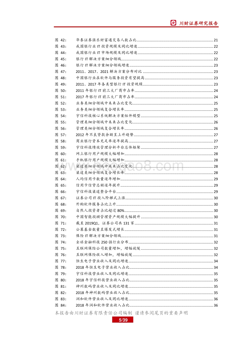 计算机行业深度报告：金融与科技加速融合，应用场景更加丰富.pdf_第5页