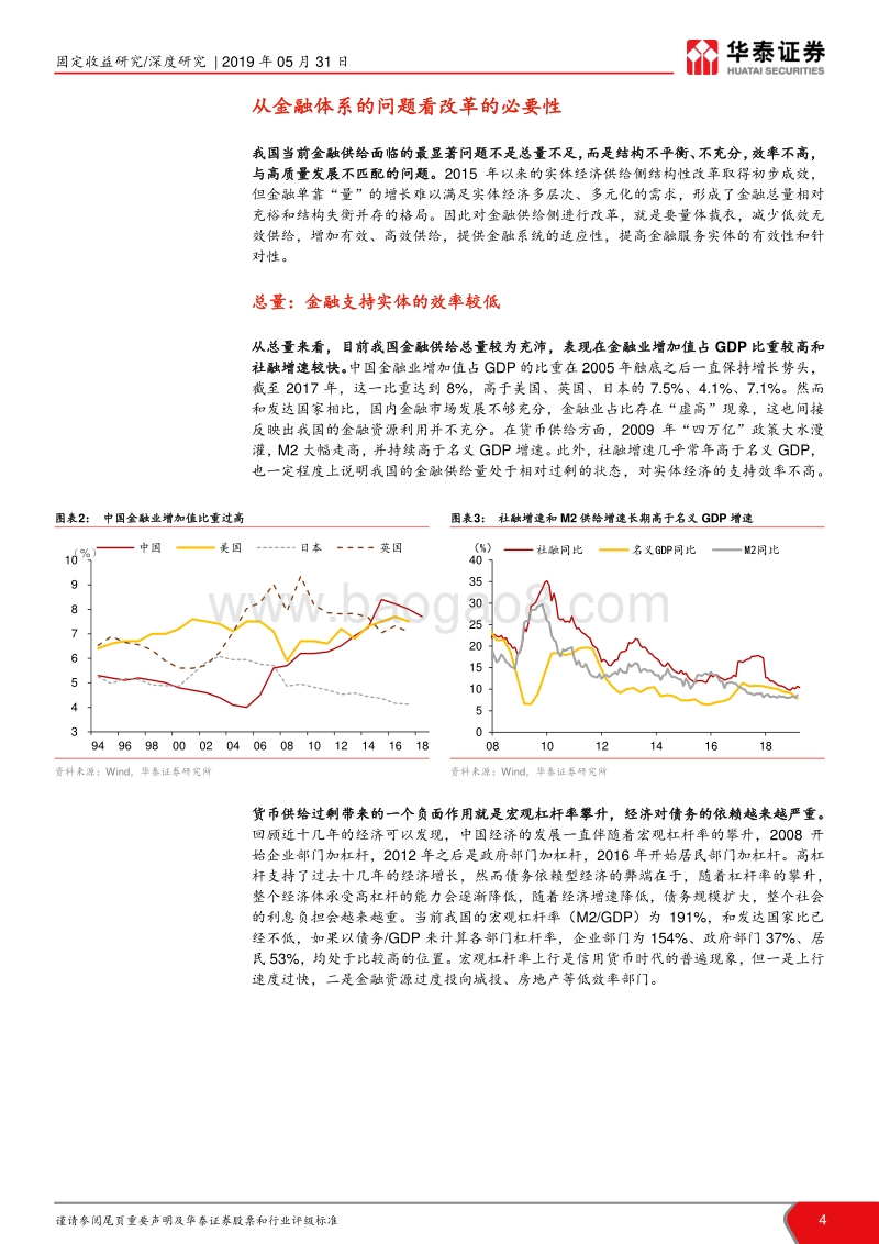 金融供给侧改革的逻辑与启示.pdf_第4页