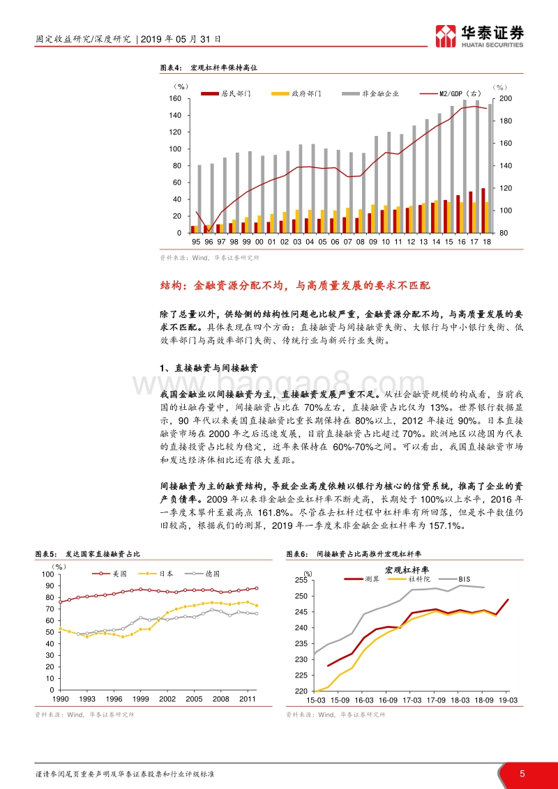 金融供给侧改革的逻辑与启示.pdf_第5页