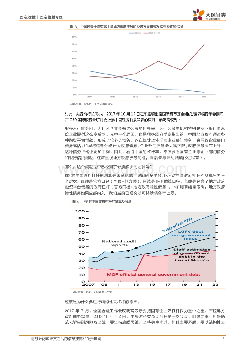 鼓励园区城投IPO意味着什么？.pdf_第5页