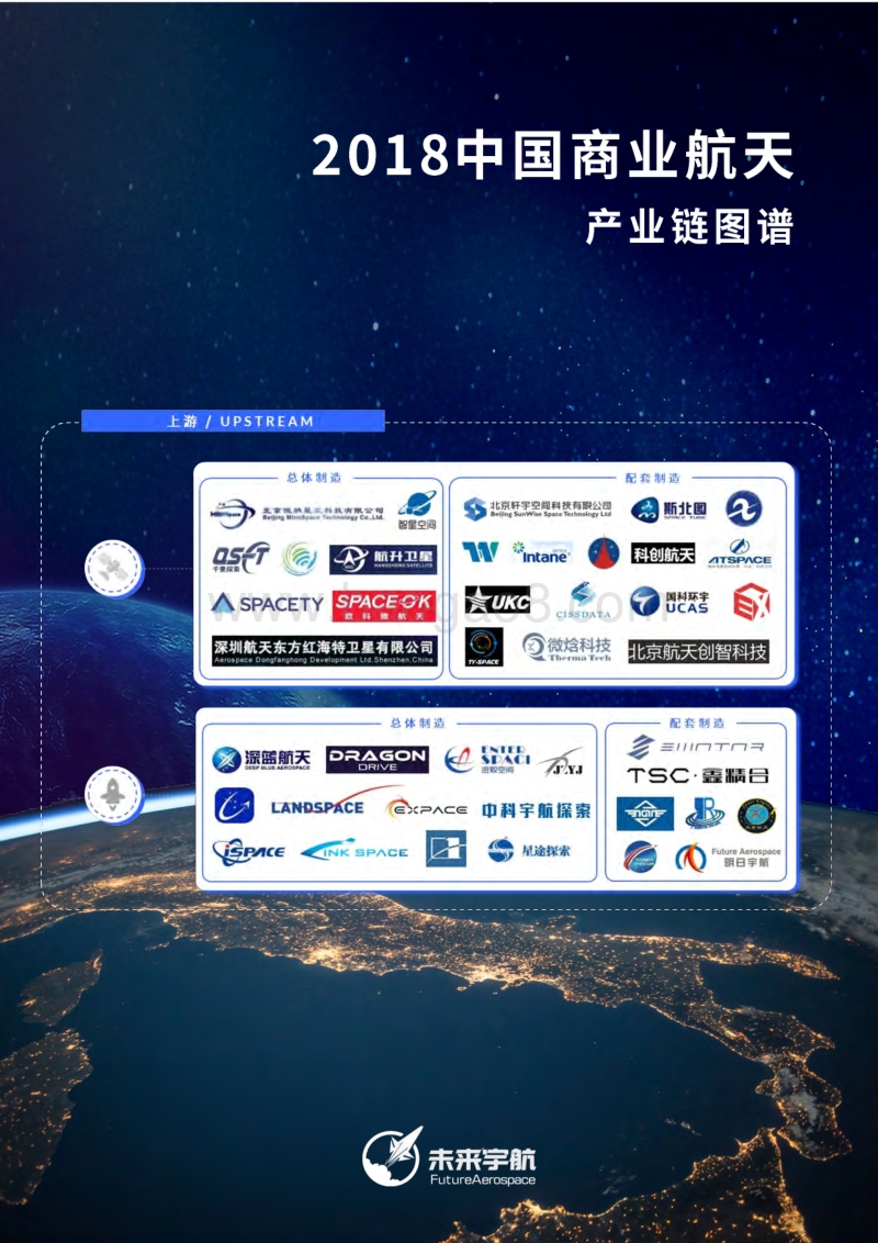 2018中国商业航天产业投资报告.pdf_第2页