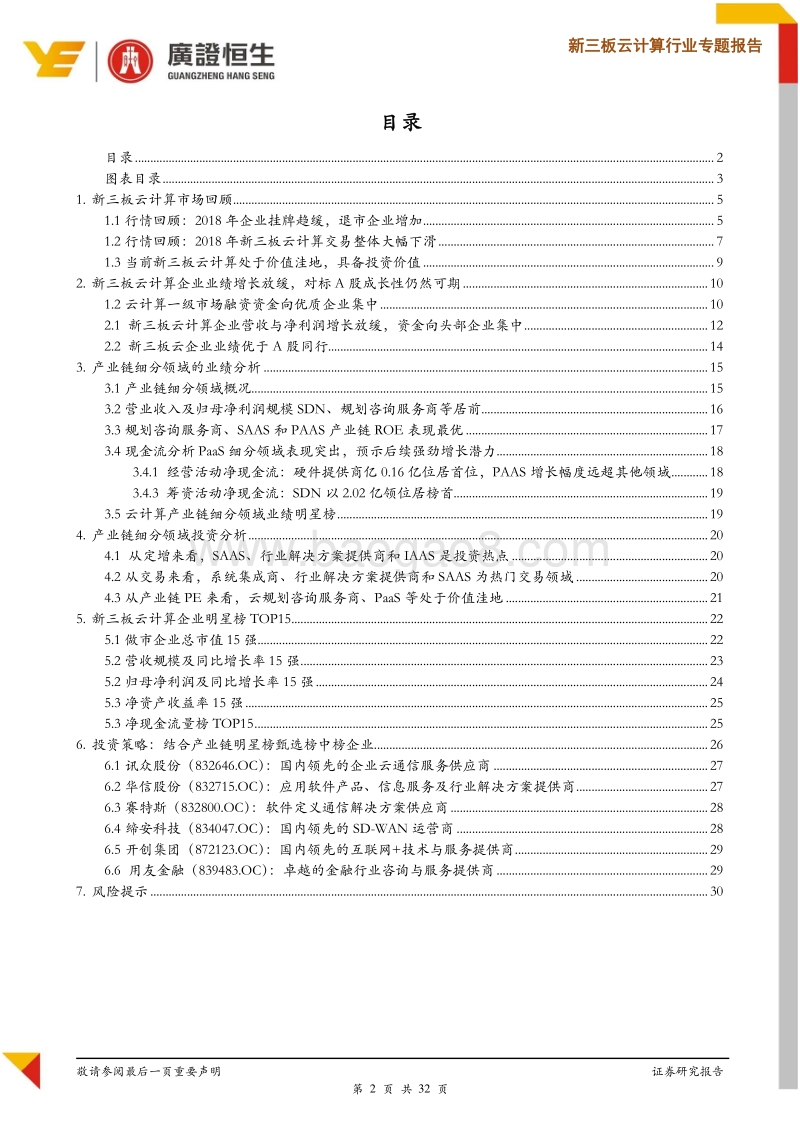 新三板云计算行业专题报告：规模“瘦身”下价值凸显，聚焦优质赛道白马企业.pdf_第2页