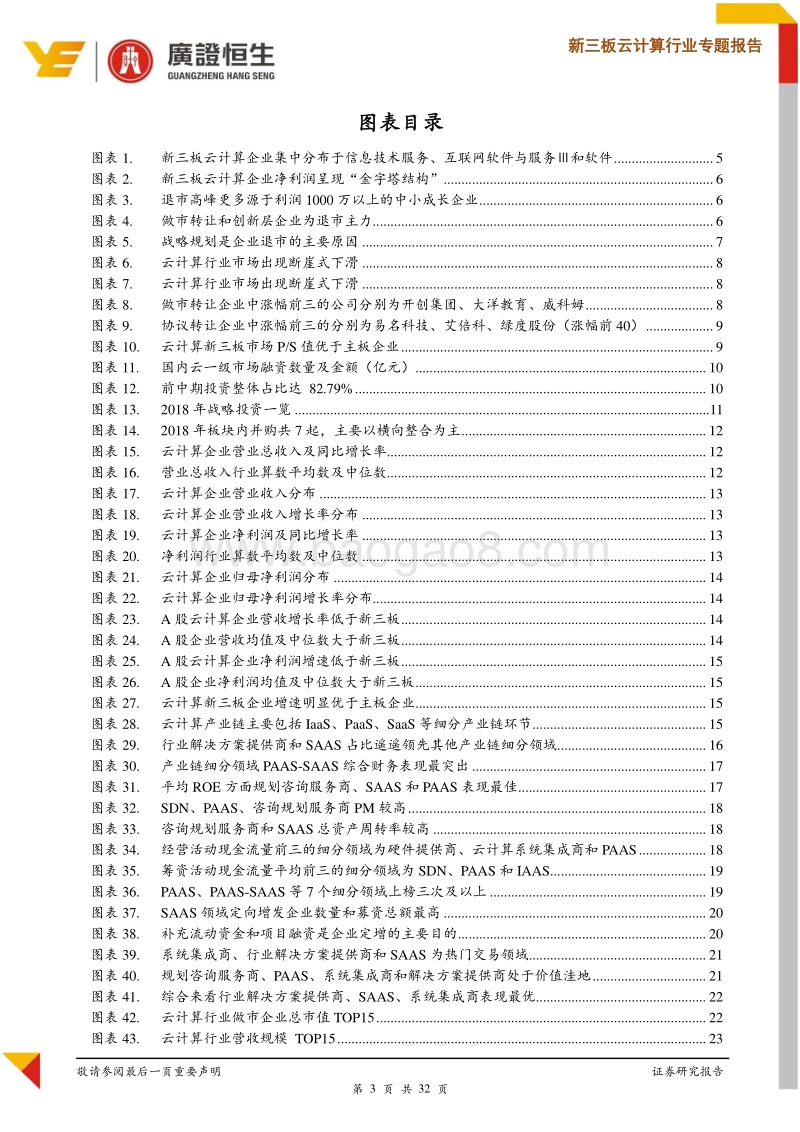 新三板云计算行业专题报告：规模“瘦身”下价值凸显，聚焦优质赛道白马企业.pdf_第3页