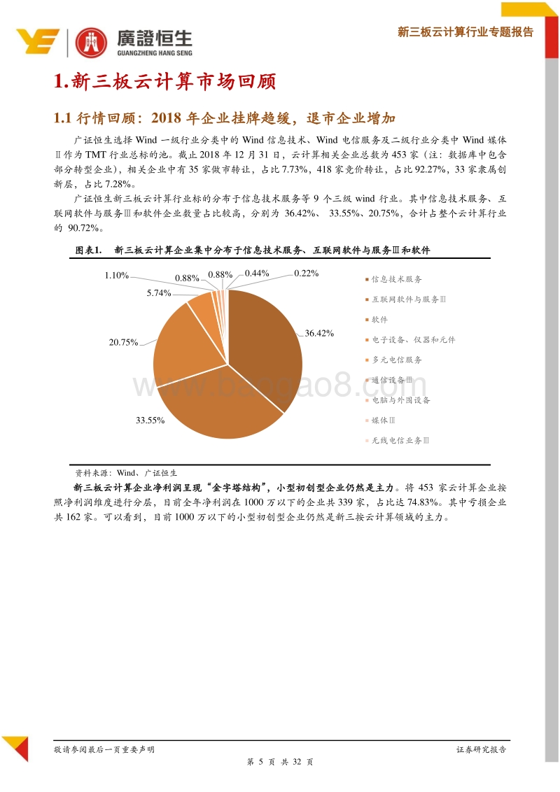 新三板云计算行业专题报告：规模“瘦身”下价值凸显，聚焦优质赛道白马企业.pdf_第5页