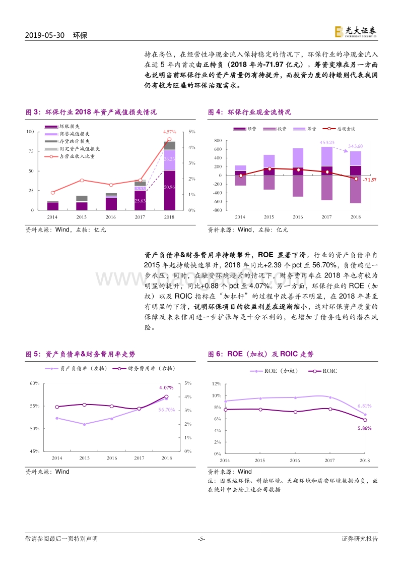 环保行业2019年下半年投资策略：轮回后的变革.pdf_第5页