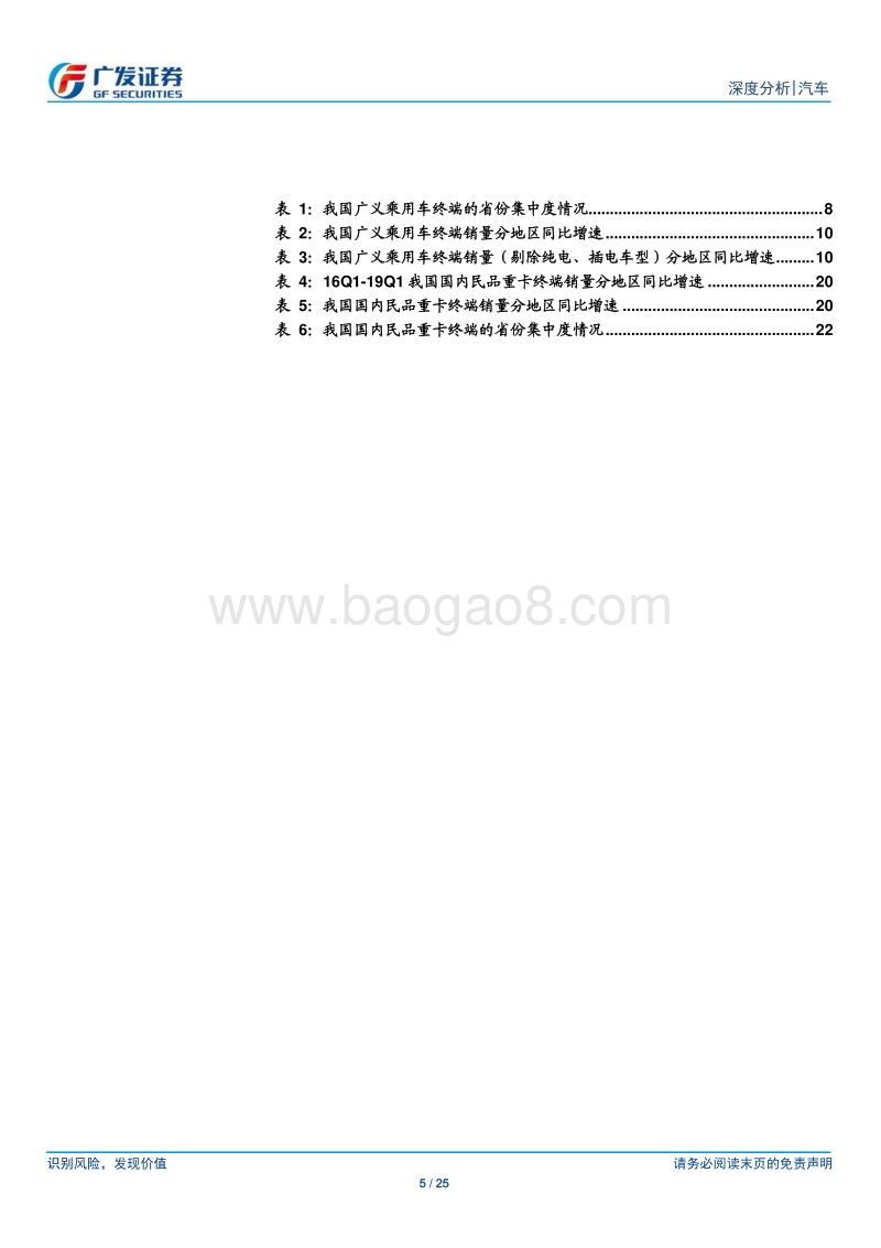 2019年1季度汽车终端销售区域研究.pdf_第5页