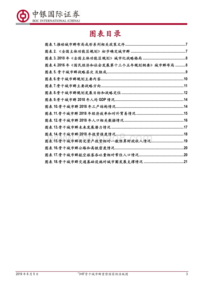 城市群发展格局和潜力分析：“3+8”骨干城市群重塑国家经济版图.pdf_第3页