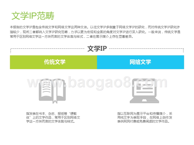 2019中国文学IP泛娱乐研究报告.pptx_第4页