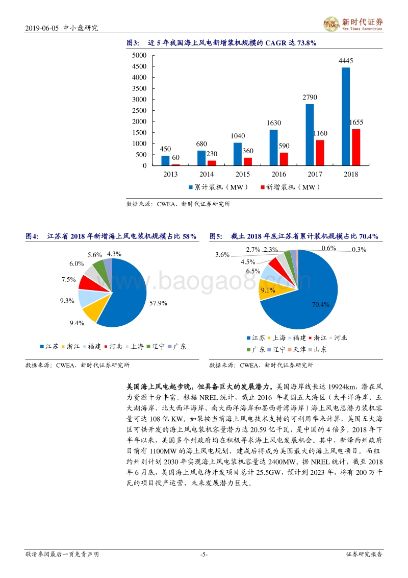 海上风电专题：全球迎来平价上网时代，国内市场快速崛起新时代.pdf_第5页