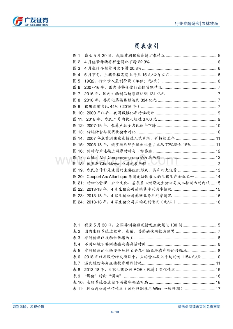 农林牧渔行业专题研究：非瘟重构养殖防控模式，管理水平决定企业价值.pdf_第4页