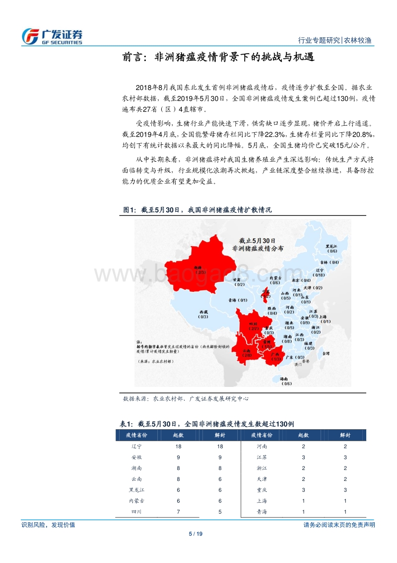 农林牧渔行业专题研究：非瘟重构养殖防控模式，管理水平决定企业价值.pdf_第5页