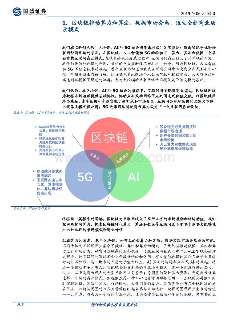 科创未来（二）：区块链催生云算力市场，打造新一代IT基础设施.pdf_第3页