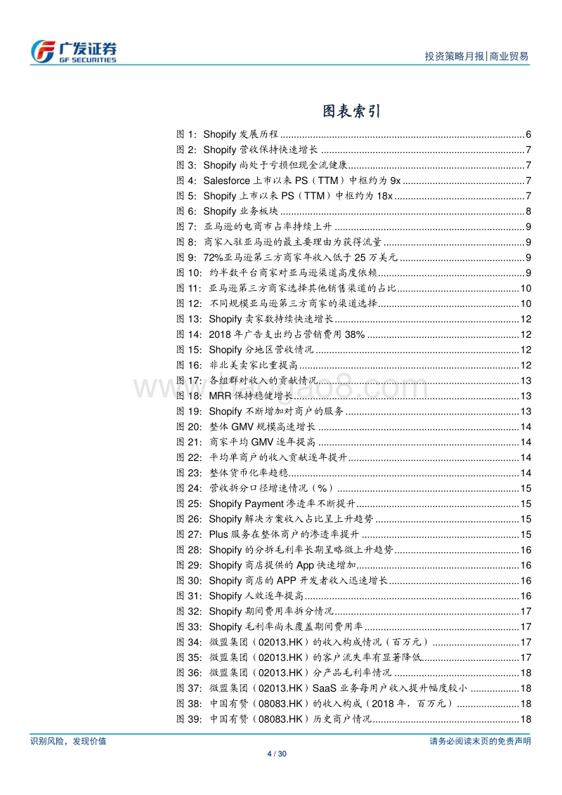 海外巡礼之Shopify——私域流量变现的“卖铲人”.pdf_第4页