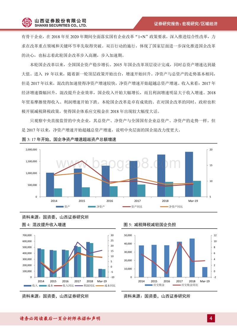 2019年山西国资改革解析：加快混合所有制改革，推动经济结构转型升级.pdf_第4页