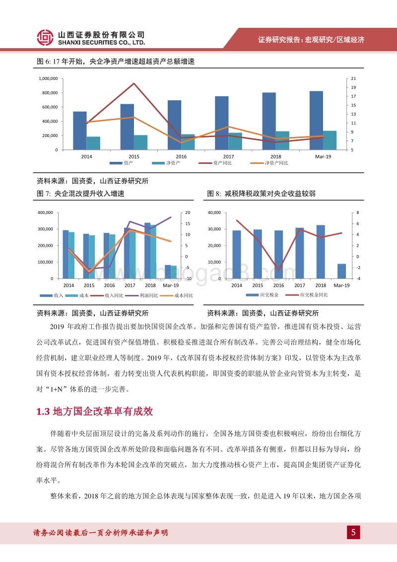 2019年山西国资改革解析：加快混合所有制改革，推动经济结构转型升级.pdf_第5页