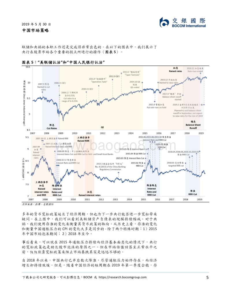 2019下半年展望：贸易摩擦的代价.pdf_第5页