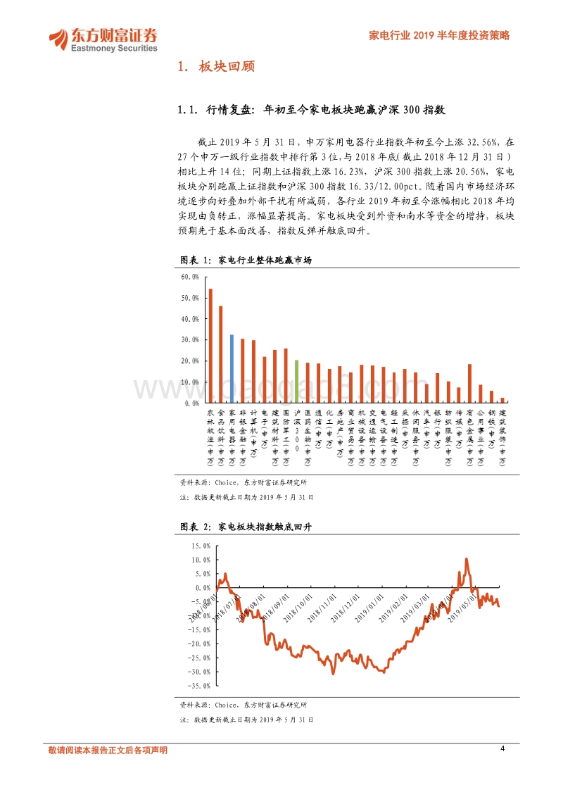 家电行业2019半年度投资策略：拨云见日，前路光明.pdf_第4页