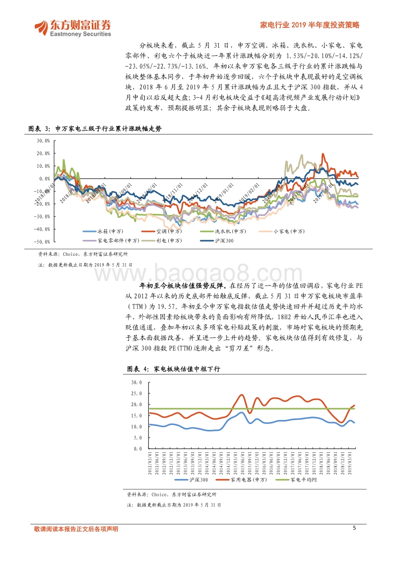 家电行业2019半年度投资策略：拨云见日，前路光明.pdf_第5页