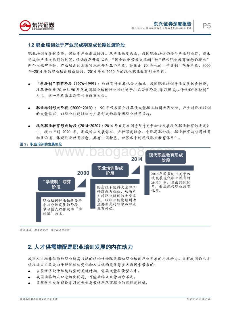 职业培训：经济转型与人口结构变化推动行业发展.pdf_第5页
