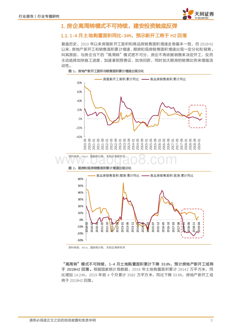 房地产建安投资触底反弹，关注电梯行业投资机会.pdf_第3页