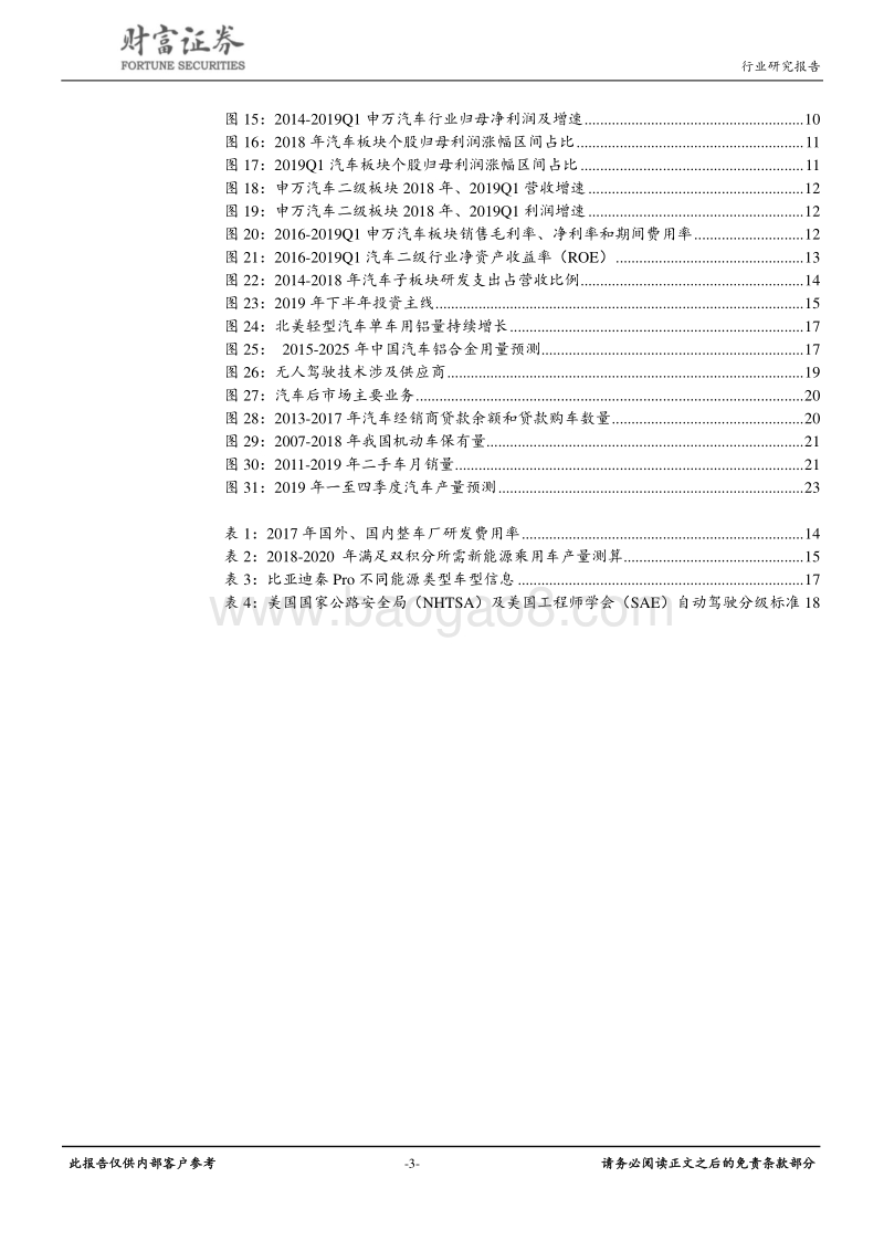 汽车行业定期策略：艰难时点信念不变，紧跟确定成长两条主线.pdf_第3页