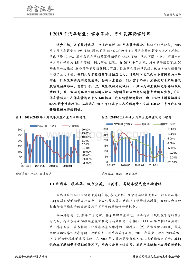 汽车行业定期策略：艰难时点信念不变，紧跟确定成长两条主线.pdf_第4页