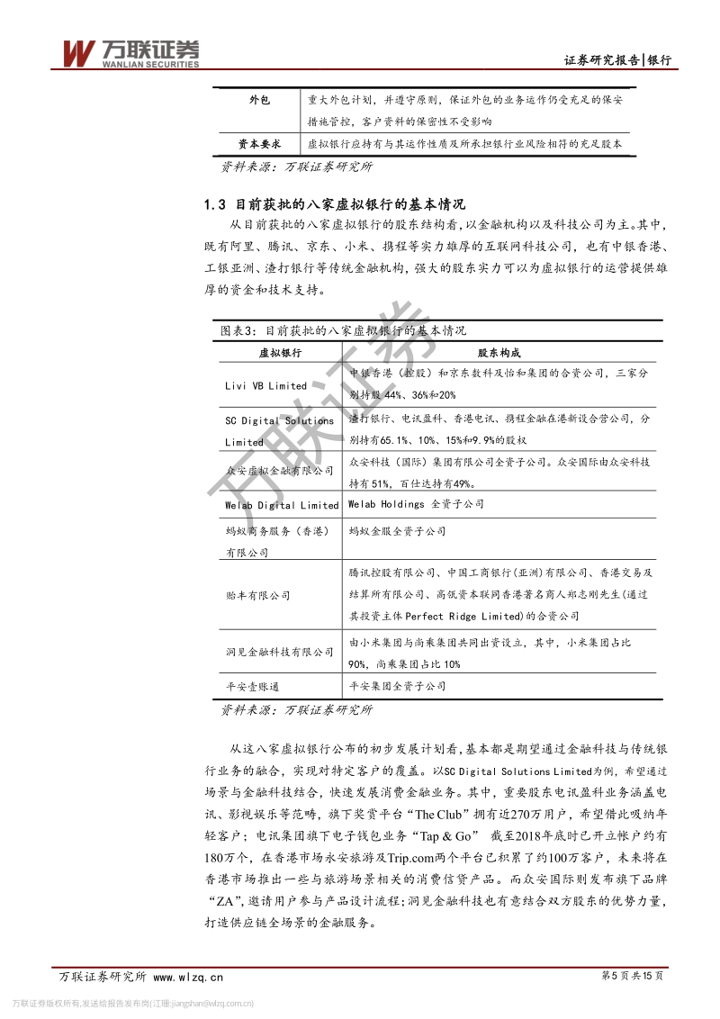 银行行业专题报告：精准定位促进互联网银行快速发展.pdf_第5页