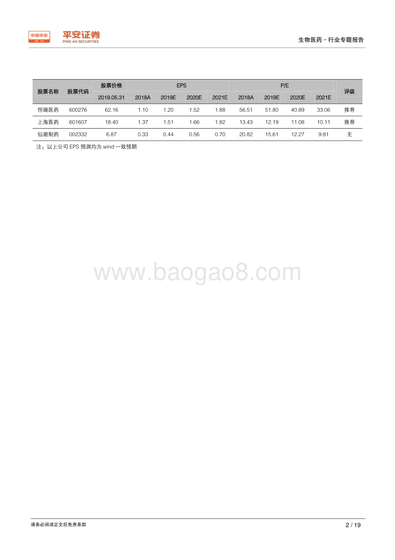 呼吸吸入制剂——待开垦的处女地.pdf_第2页