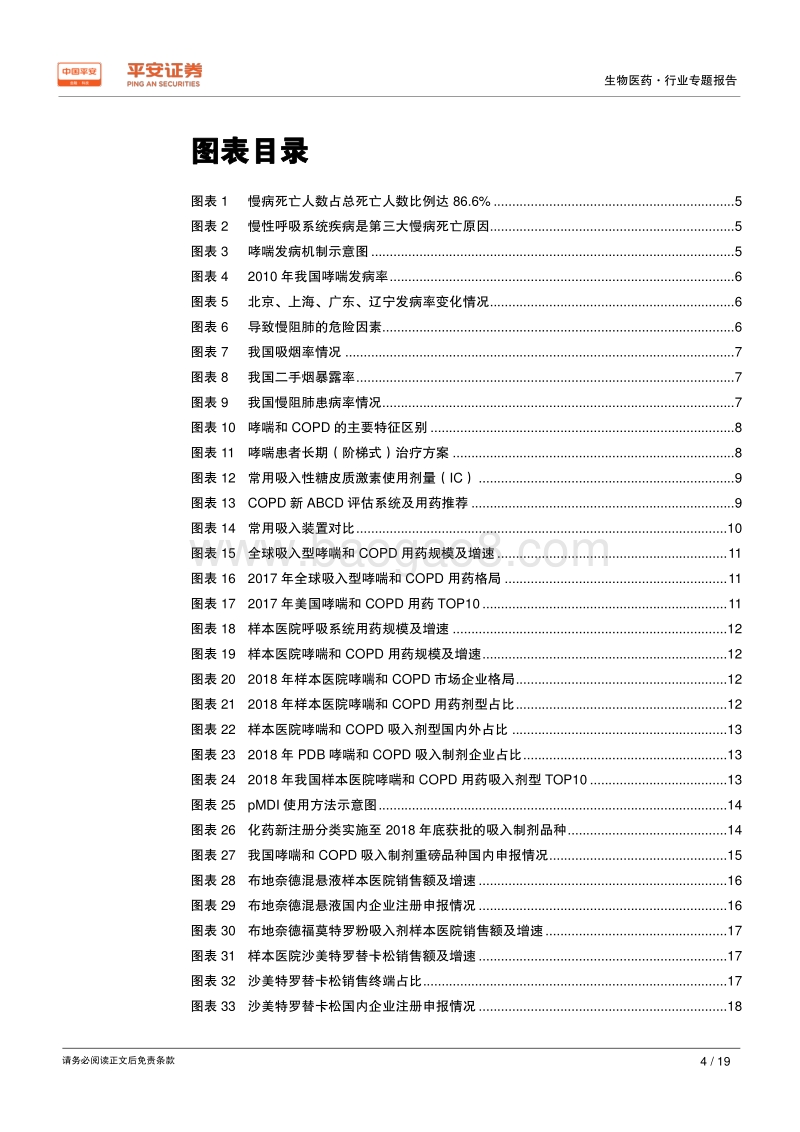 呼吸吸入制剂——待开垦的处女地.pdf_第4页