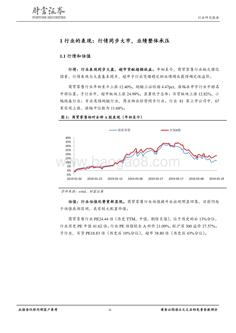 商业贸易行业定期策略：在效率变化中寻找机会.pdf_第4页