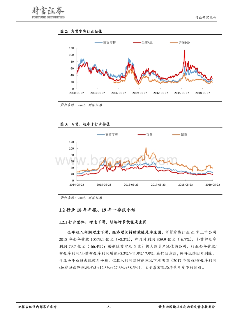 商业贸易行业定期策略：在效率变化中寻找机会.pdf_第5页