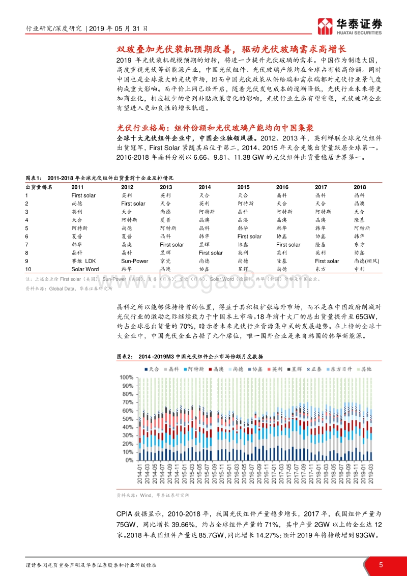 光伏玻璃：光伏玻璃景气度回升，平价上网重塑行业生态.pdf_第5页