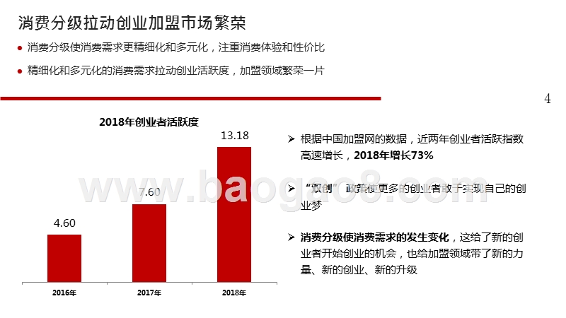 2019年招商行业研究报告.pptx_第4页