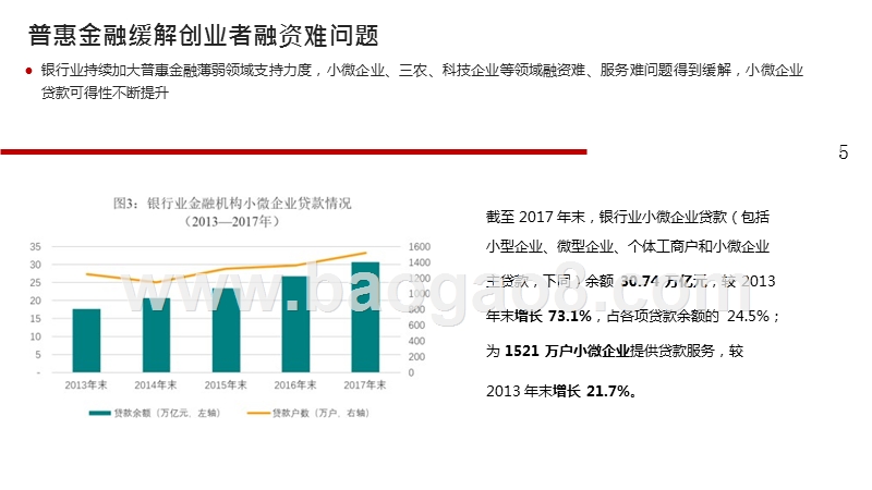 2019年招商行业研究报告.pptx_第5页