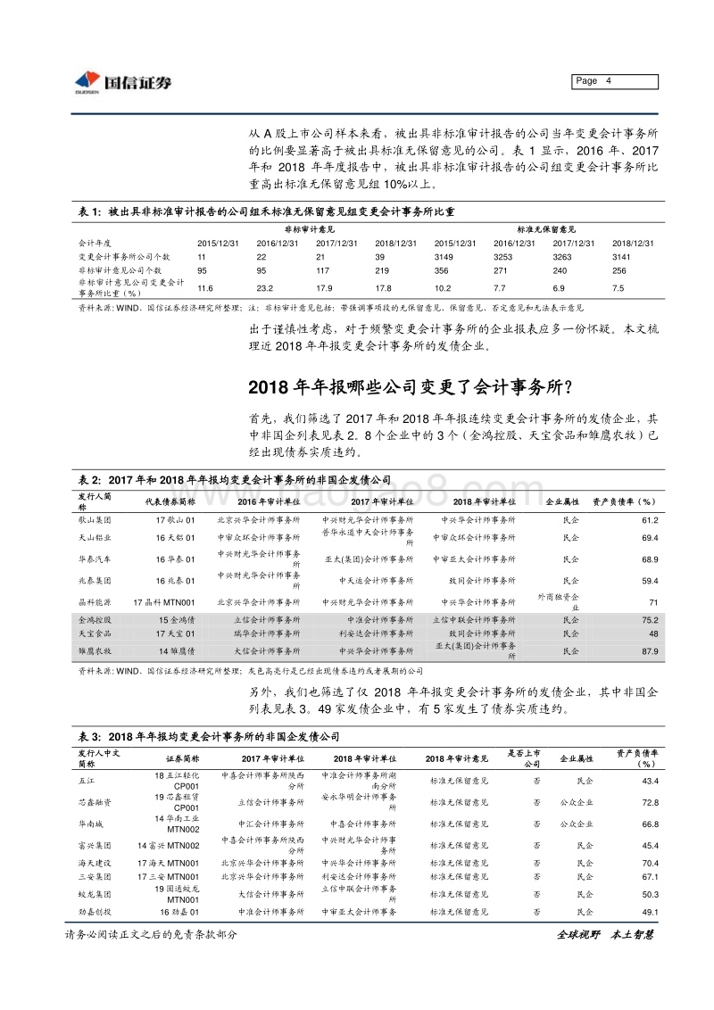 2018年年报哪些企业变更会计事务所？.pdf_第4页